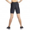 Men's Skin Tight Shorts
