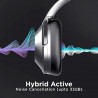 ANC Hybrid Active Noise Cancelling Bluetooth Wireless Over Ear
