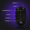 Gaming Keyboard and Mouse Combo,Gold Plated USB, Braided Cable,Multicolour LEDs/Gaming Mouse with breathing LEDs and 3200 DPI