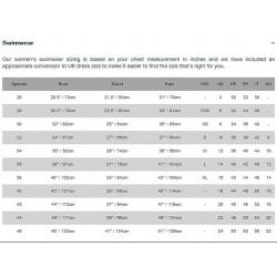 Speedo Female Swimwear Essential Splice Muscleback Legsuit